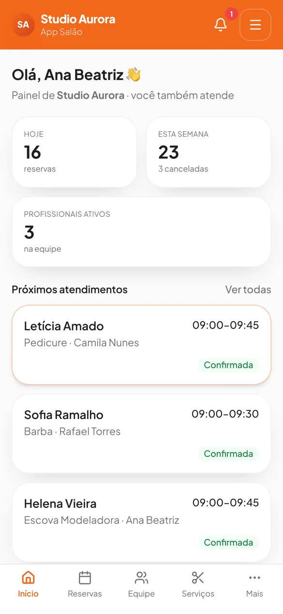 Painel do salão com reservas do dia, da semana e próximos atendimentos
